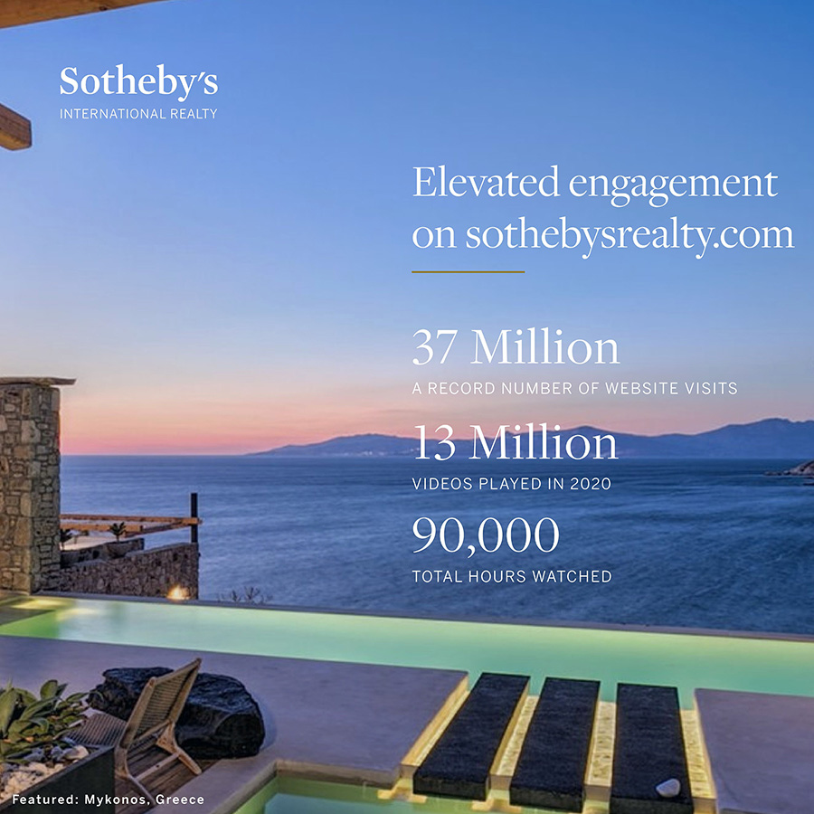 Sotheby’s International Realty Sees 32 Sales Growth & Achieves Record